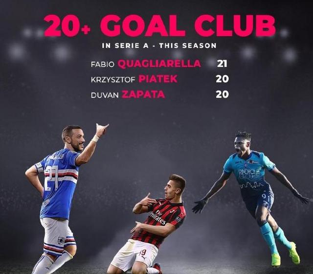 快船本场失分92创赛季新低，在此之前场均失分达118.8（快船本场仅失92分创赛季新低，此前场均失分118.8）