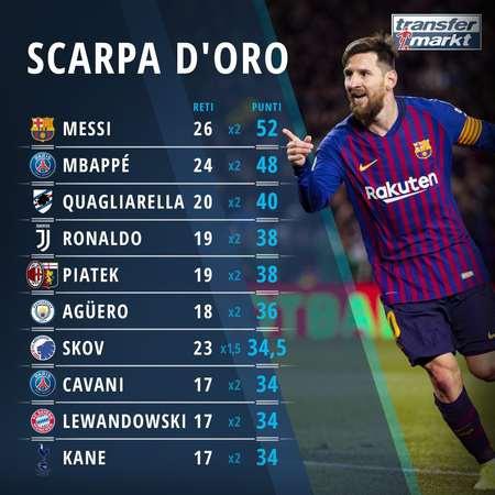 张伯霖：自己进几个球无所谓，只要球队能小组第一出线就行（张伯霖：不在乎进多少球，只求球队以小组第一出线）